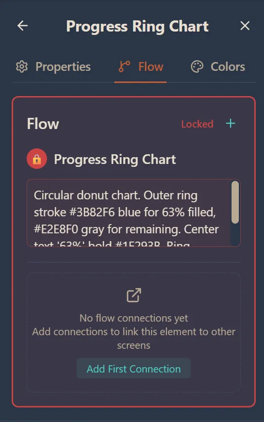 Flow panel showing Progress Ring Chart element with locked status, element description, and Add First Connection button